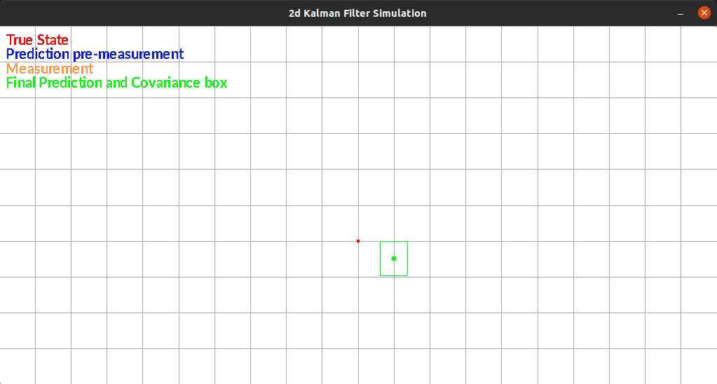 Kalman Filter Localization